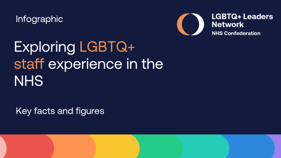 Graphic which reads: Infographic - exploring LGBTQ+ staff experience in the NHS. Key facts and figures