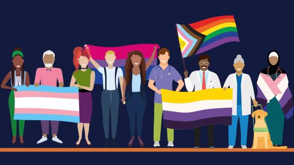 Health and Care LGBTQ+ Inclusion Framework  NHS Confederation