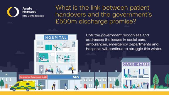 Graphic of a townscape with a hospital, row of homes and care homes