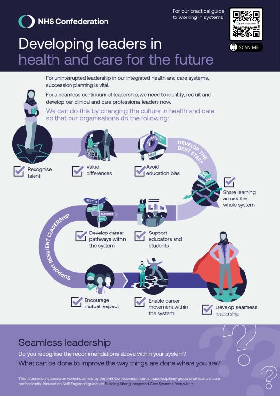 Developing Leaders In Health And Care For The Future | NHS Confederation