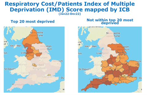 Two maps of England showing respiratory costs by ICS using the Index of Multiple Deprivation